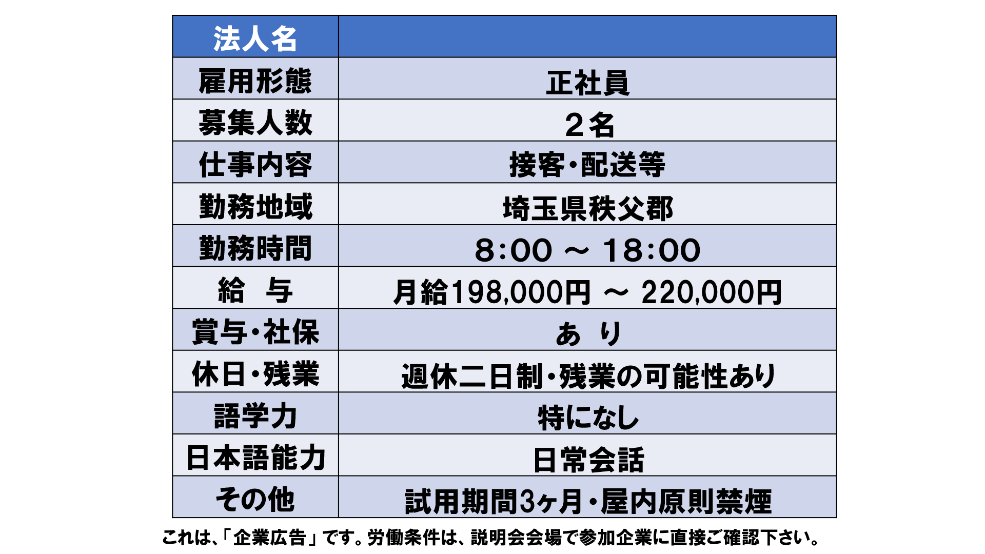 仕事、バイト、正社員